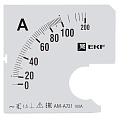 EKF PROxima Шкала сменная для A721 100/5A-1,5