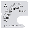 EKF PROxima Шкала сменная для A721 1000/5A-1,5