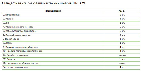 ITK Шкаф LINEA W 12U 600x600мм дверь стекло RAL9005