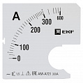 EKF PROxima Шкала сменная для A721 300/5A-1,5