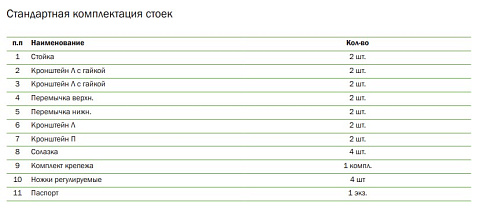 ITK 19" двухрамная стойка 42U 600x800мм черная