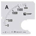 EKF PROxima Шкала сменная для A721 1500/5A-1,5