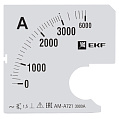 EKF PROxima Шкала сменная для A721 3000/5A-1,5