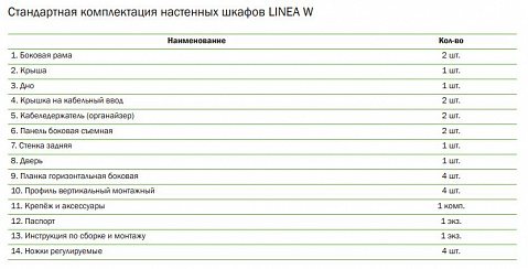 ITK Шкаф LINEA W 9U 600x450мм дверь стекло RAL7035