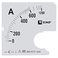 EKF PROxima Шкала сменная для A721 600/5A-1,5